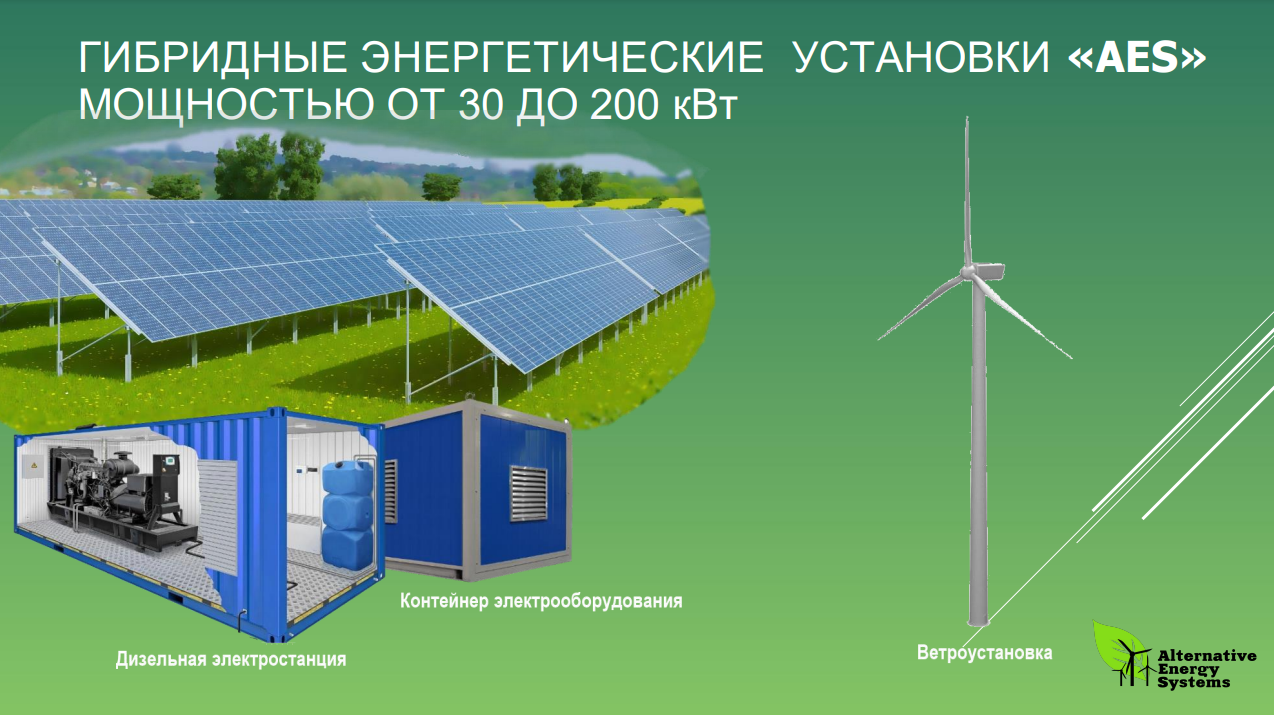 презентация aes